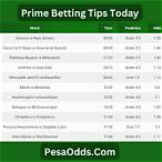 today free bet tips